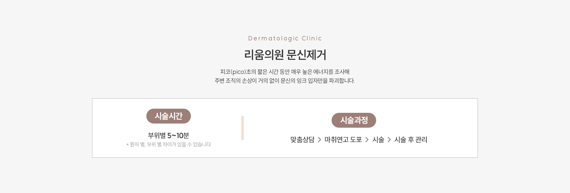 제모문신 문신제거 정보