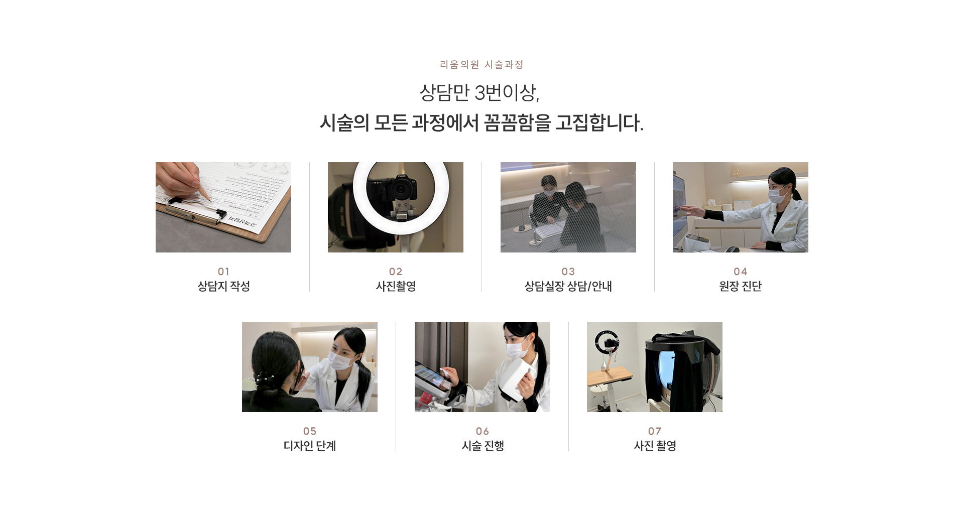 리프팅/얼굴형 과정