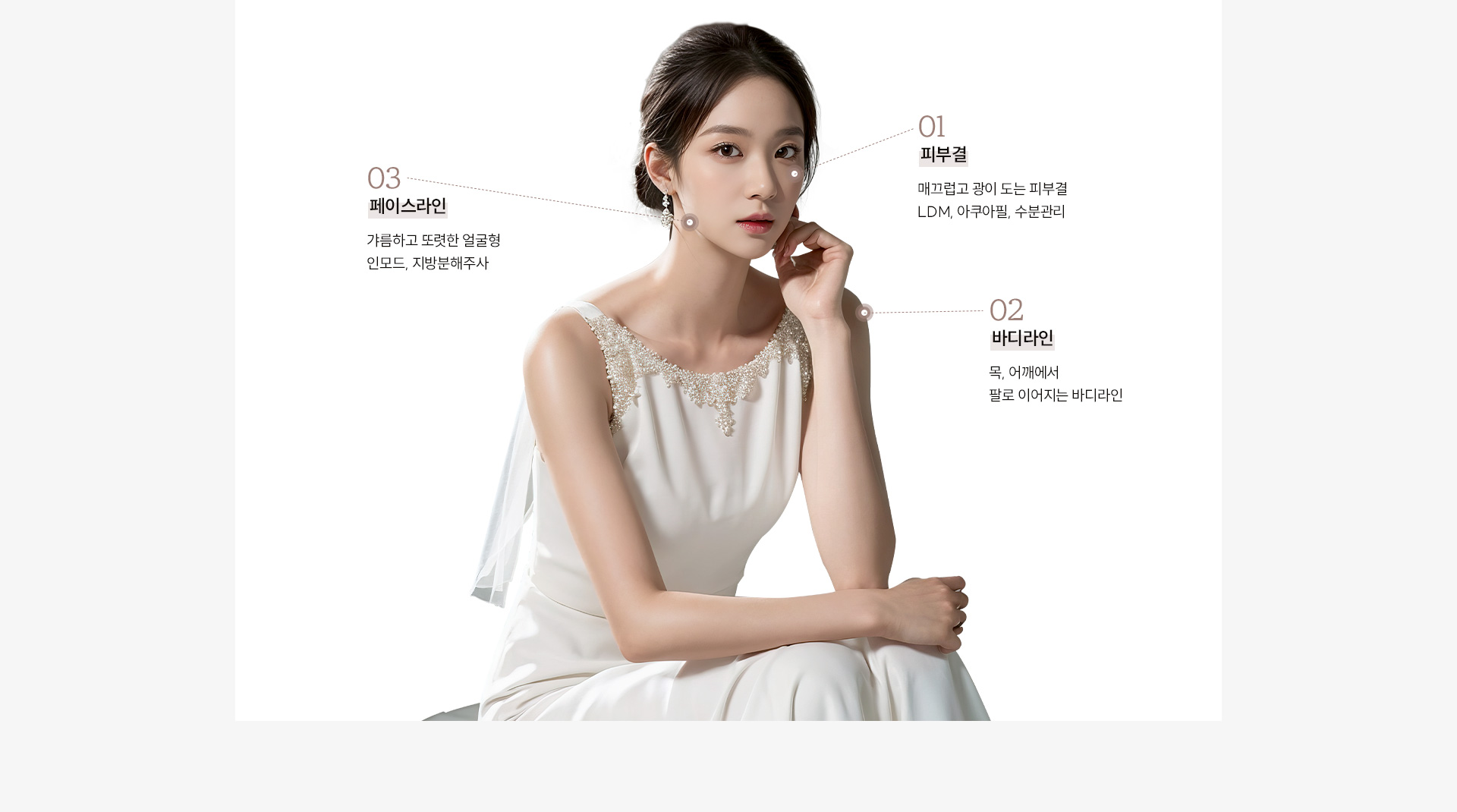 웨딩관리 부위